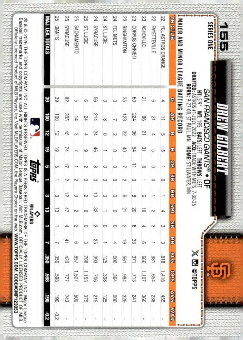 2026 Topps #155 Drew Gilbert NM-MT RC Rookie San Francisco Giants Baseball Card