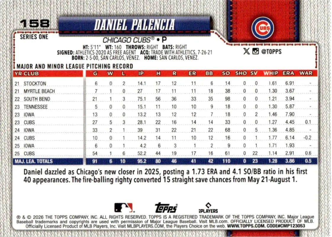 2026 Topps #158 Daniel Palencia NM-MT Chicago Cubs Baseball Card