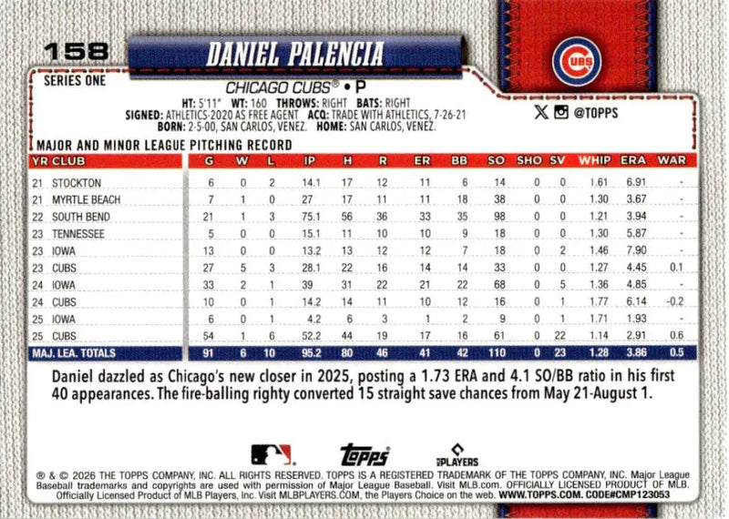 2026 Topps #158 Daniel Palencia NM-MT Chicago Cubs Baseball Card