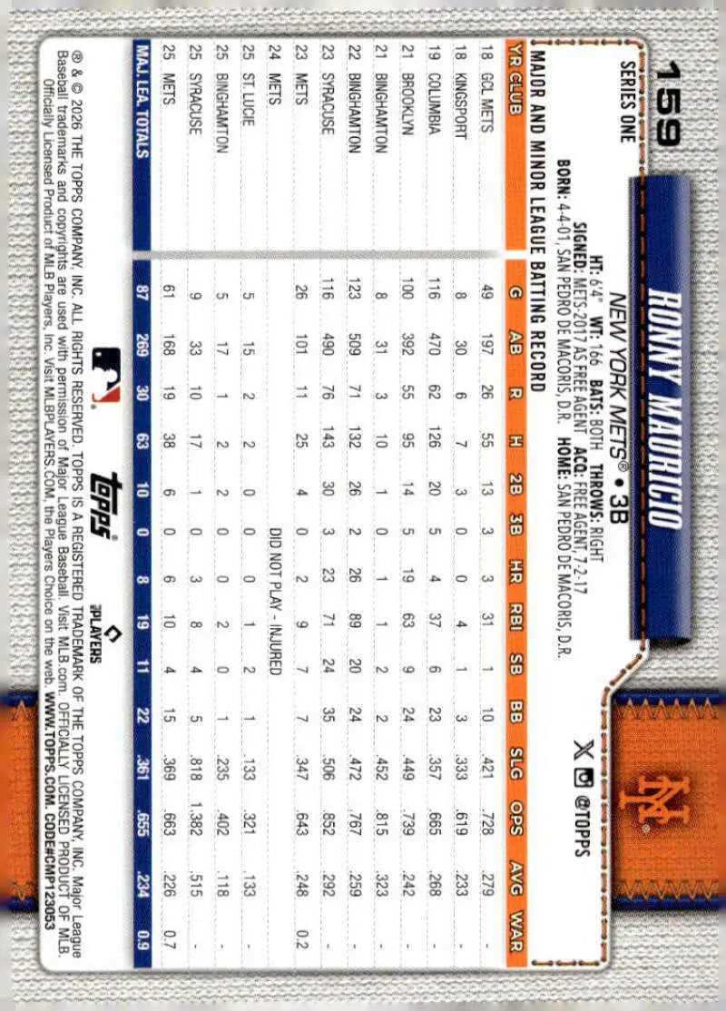 2026 Topps #159 Ronny Mauricio NM-MT New York Mets Baseball Card
