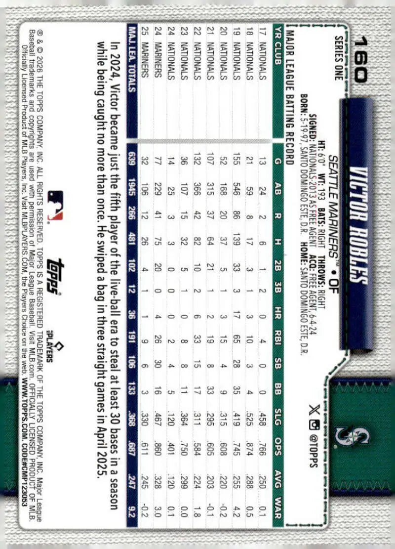 2026 Topps #160 Victor Robles NM-MT Seattle Mariners Baseball Card