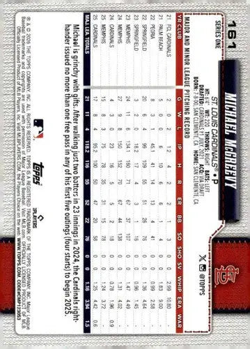 2026 Topps #161 Michael McGreevy NM-MT Cardinals ID:81816 - Baseball Card Single