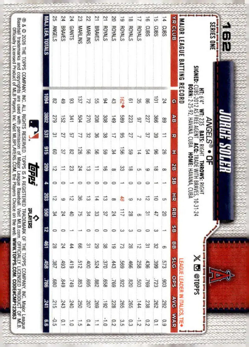 2026 Topps #162 Jorge Soler NM-MT Los Angeles Angels Baseball Card