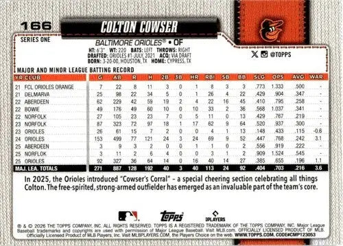2026 Topps #166 Colton Cowser NM-MT Orioles ID:81820 - Baseball Card Single