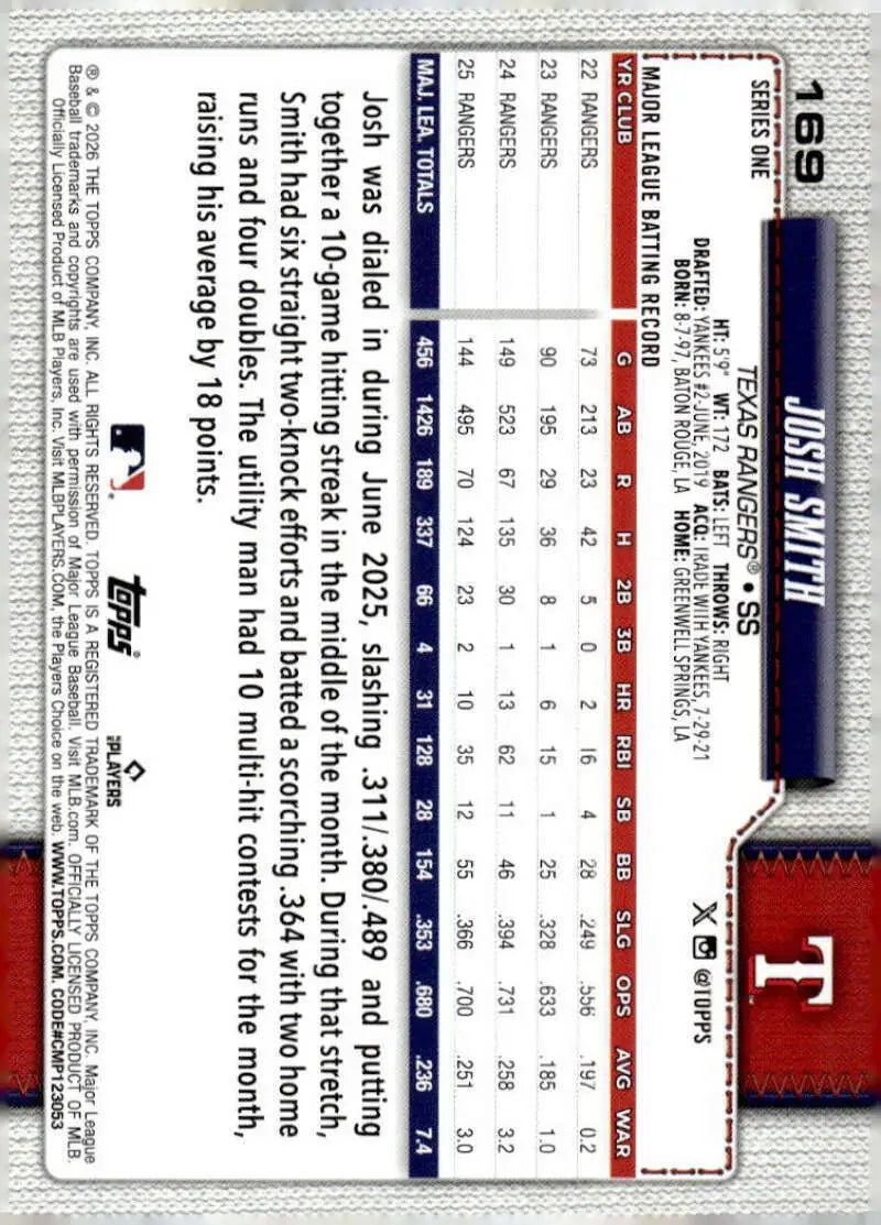 2026 Topps #169 Josh Smith NM-MT Texas Rangers Baseball Card