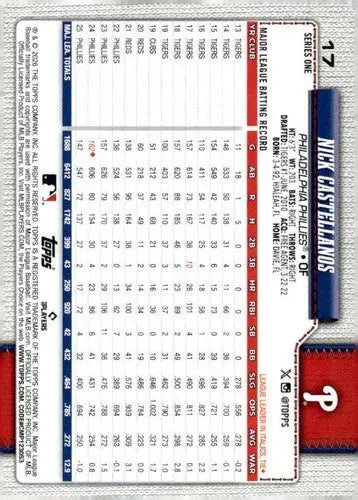 2026 Topps #17 Nick Castellanos NM-MT Phillies ID:81743 - Baseball Card Single