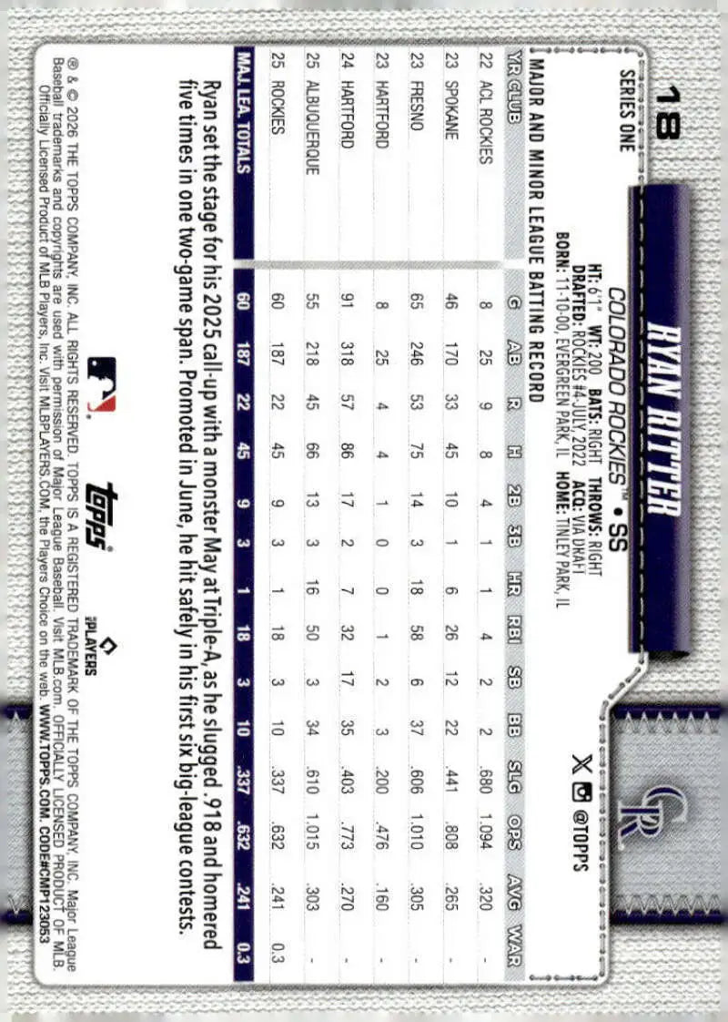 2026 Topps #18 Ryan Ritter NM-MT RC Rookie Colorado Rockies Baseball Card