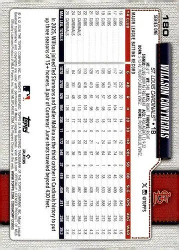 2026 Topps #180 Willson Contreras NM-MT Cardinals ID:81826 - Baseball Card Single