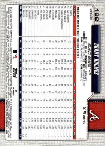2026 Topps #182 Grant Holmes NM-MT Braves ID:82232 - Baseball Card Single