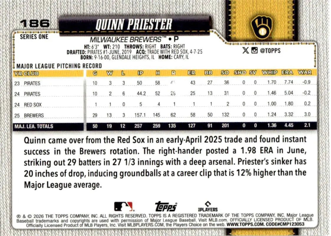 2026 Topps #186 Quinn Priester NM-MT Milwaukee Brewers Baseball Card