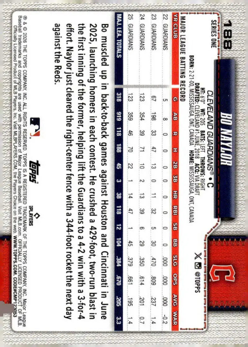2026 Topps #188 Bo Naylor NM-MT Cleveland Guardians Baseball Card