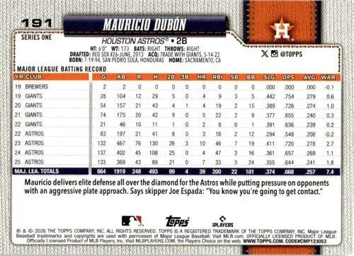2026 Topps #191 Mauricio Dubon NM-MT Astros ID:81833 - Baseball Card Single