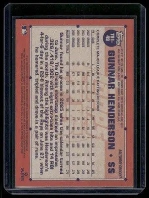 2026 Topps 1991 Design Gunnar Henderson #T91-49 Baseball - Baseball Card Single