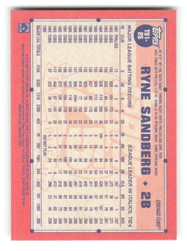 2026 Topps 1991 Topps #T91-25 Ryne Sandberg NM-MT Cubs ID:82189 - Baseball Card Single