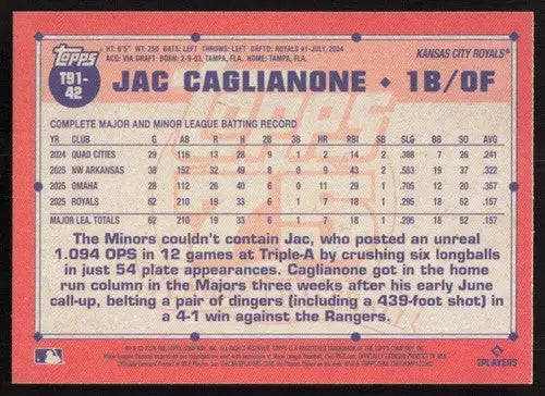 2026 Topps 1991 Topps #T91-42 Jac Caglianone NM-MT Royals ID:82190 - Baseball Card Single