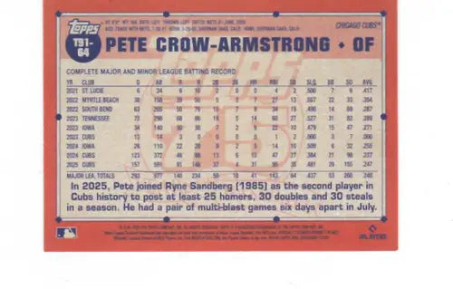 2026 Topps 1991 Topps #T91-64 Pete Crow-Armstrong NM-MT Cubs ID:82191 - Baseball Card Single