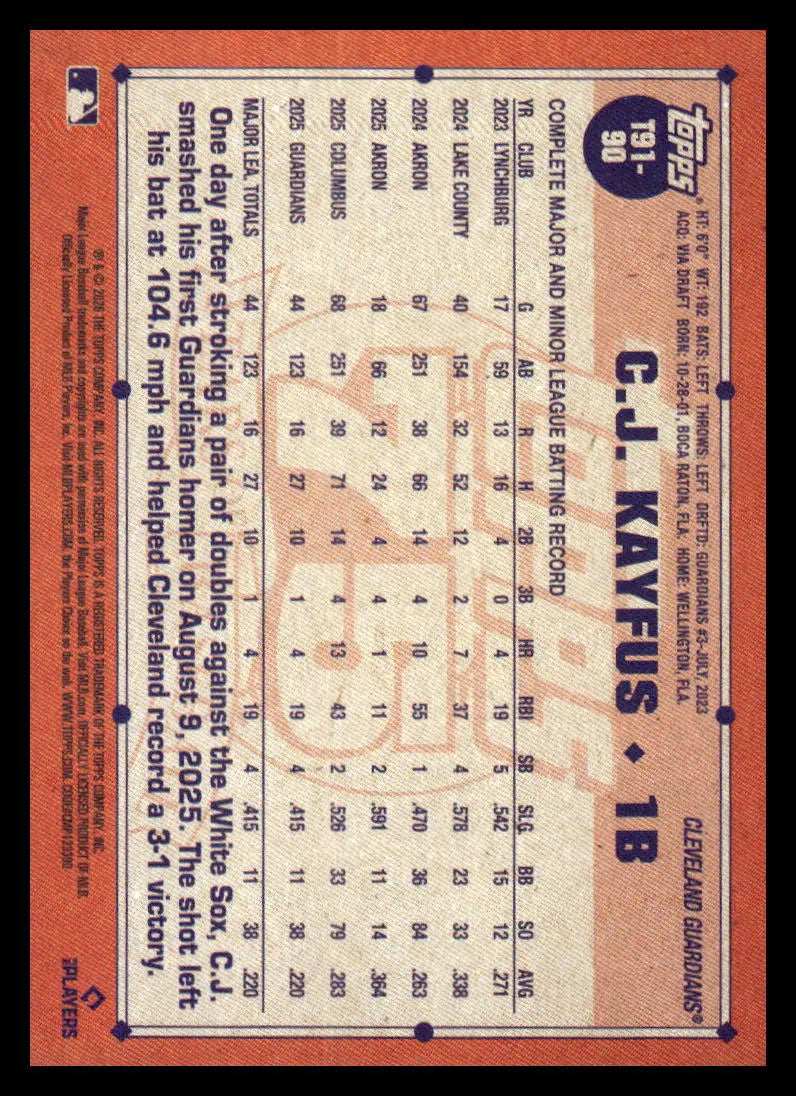 2026 Topps 1991 Topps #T91-90 C.J. Kayfus NM-MT Guardians ID:81731 - Baseball Card Single