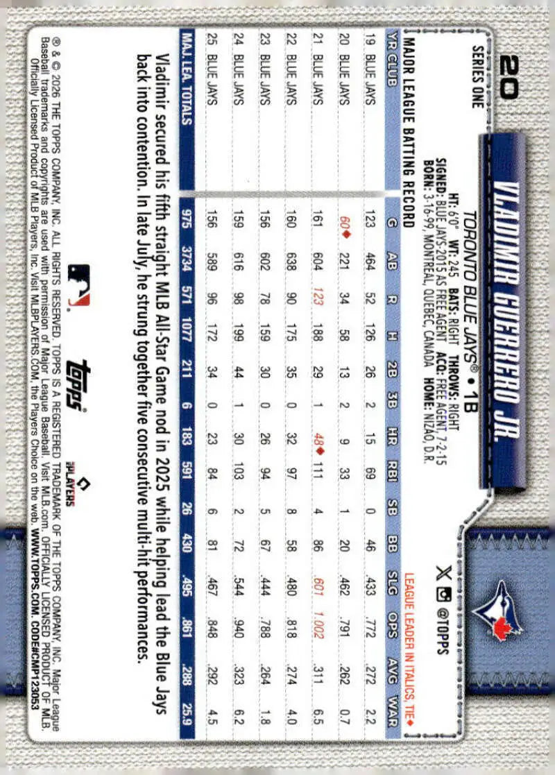 2026 Topps #20 Vladimir Guerrero Jr. NM-MT Blue Jays ID:82115 - Baseball Card Single