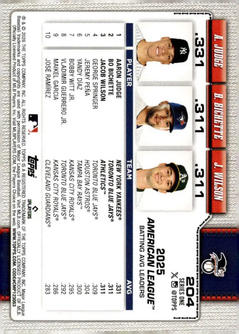 2026 Topps #204 Aaron Judge/Bo Bichette/Jacob Wilson NM-MT Athletics/New York Yankees/Toronto Blue Jays Baseball Card