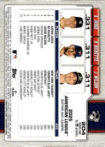 2026 Topps #204 Aaron Judge/Bo Bichette/Jacob Wilson NM-MT League Leade ID:82235 - Baseball Card Single