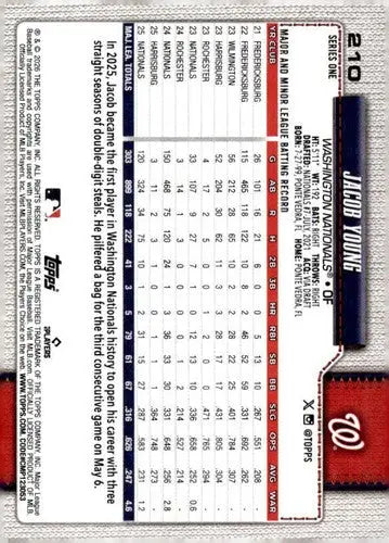2026 Topps #210 Jacob Young NM-MT Nationals ID:82072 - Baseball Card Single