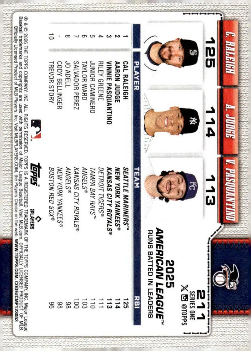 2026 Topps #211 Aaron Judge/Cal Raleigh/Vinnie Pasquantino NM-MT Kansas City Royals/New York Yankees/Seattle Mariners