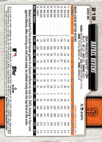 2026 Topps #219 Rafael Devers NM-MT Giants ID:82074 - Baseball Card Single