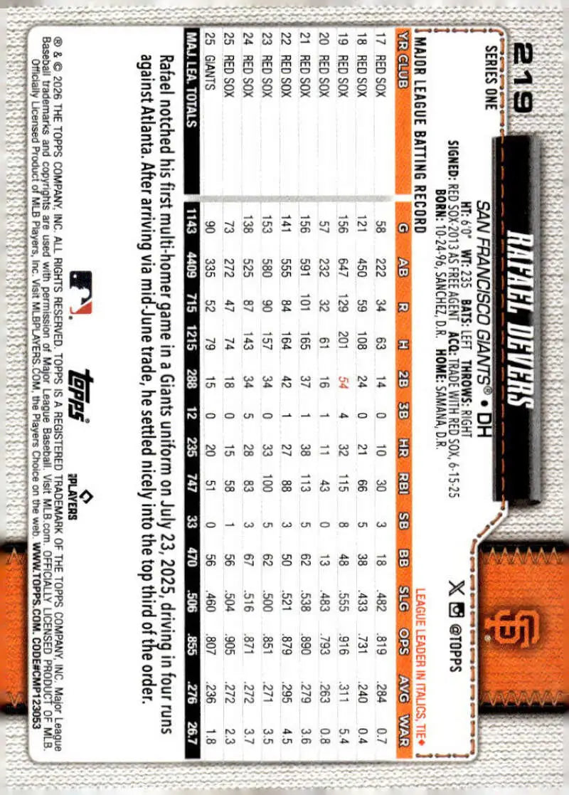 2026 Topps #219 Rafael Devers NM-MT San Francisco Giants Baseball Card