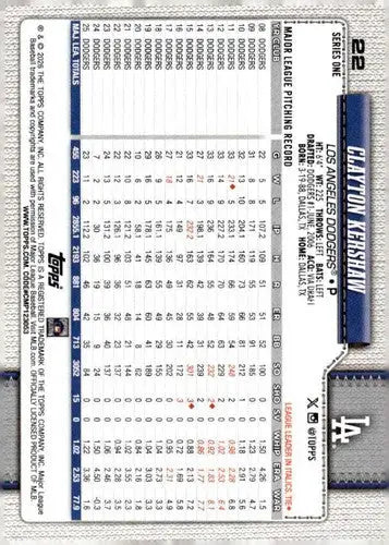 2026 Topps #22 Clayton Kershaw NM-MT Dodgers ID:81746 - Baseball Card Single