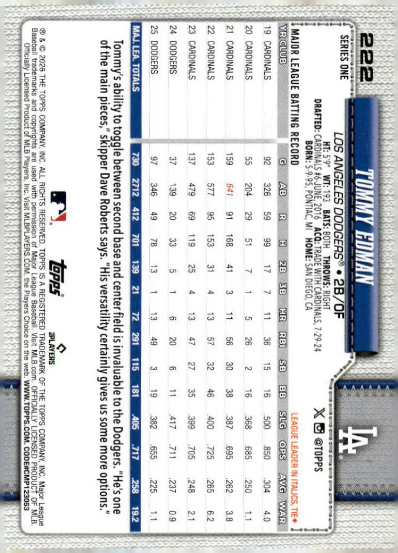 2026 Topps #222 Tommy Edman NM-MT Los Angeles Dodgers Baseball Card