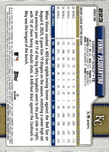 2026 Topps #223 Vinnie Pasquantino NM-MT Royals ID:81849 - Baseball Card Single