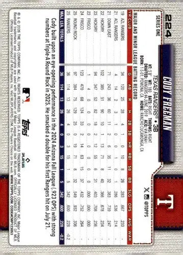 2026 Topps #224 Cody Freeman NM-MT RC Rookie Rangers ID:82076 - Baseball Card Single