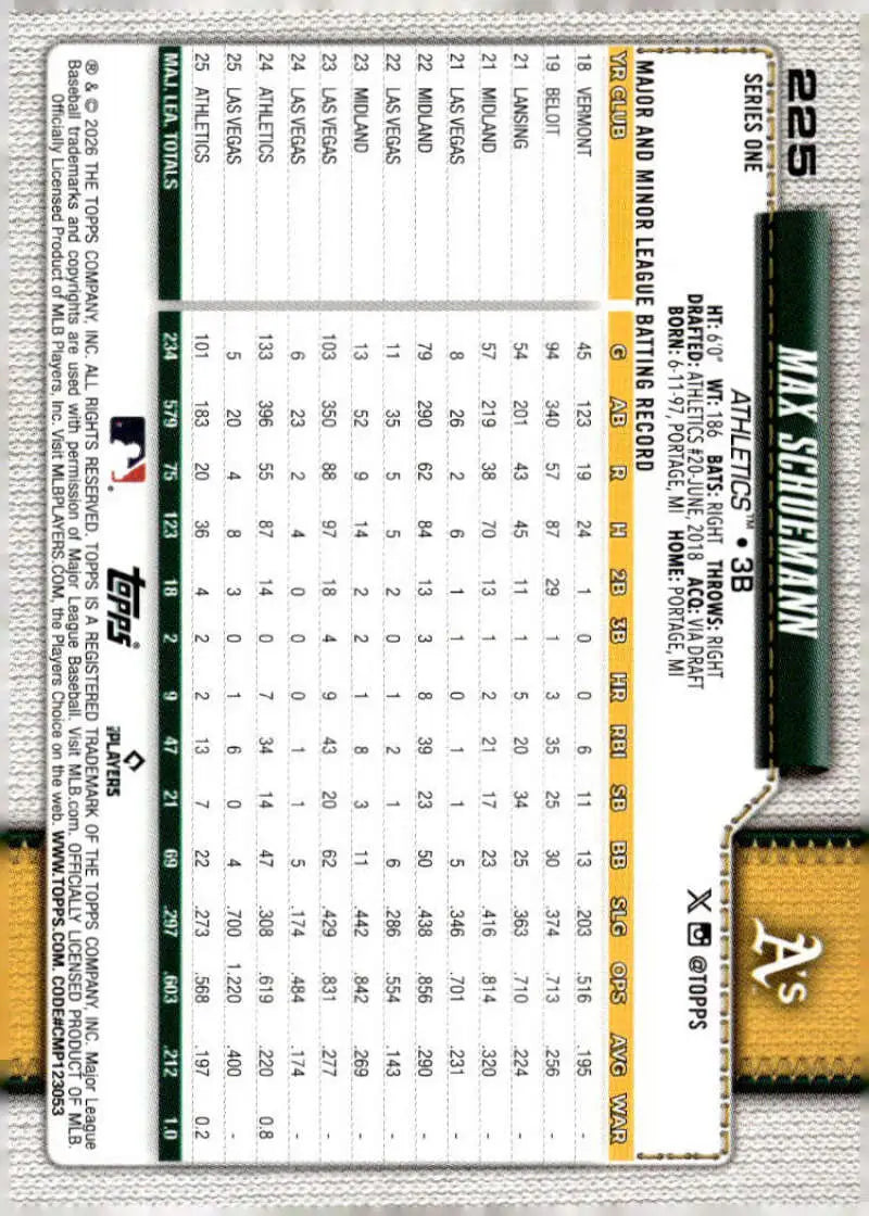 2026 Topps #225 Max Schuemann NM-MT Athletics Baseball Card