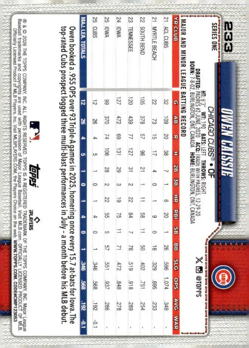 2026 Topps #233 Owen Caissie NM-MT RC Rookie Chicago Cubs Baseball Card