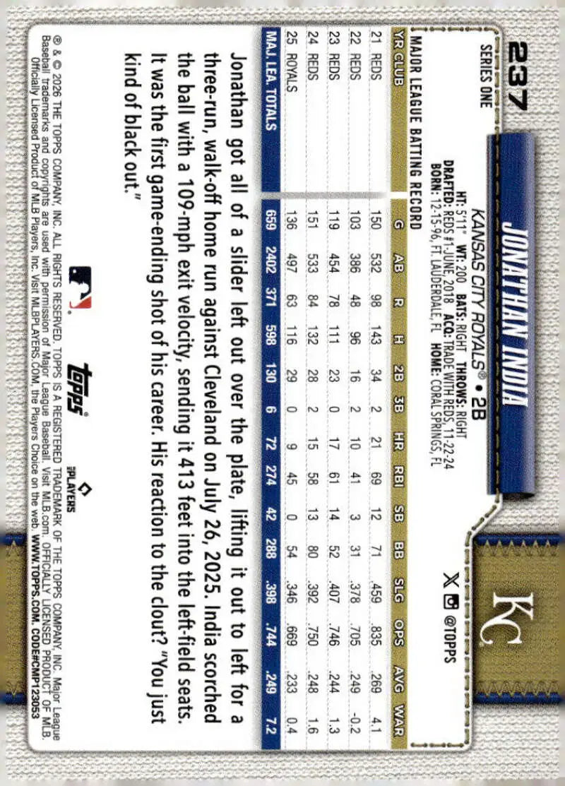 2026 Topps #237 Jonathan India NM-MT Kansas City Royals Baseball Card