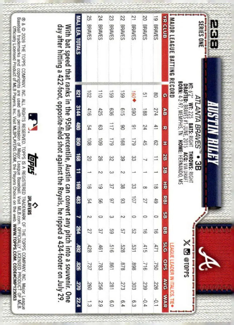 2026 Topps #238 Austin Riley NM-MT Atlanta Braves Baseball Card