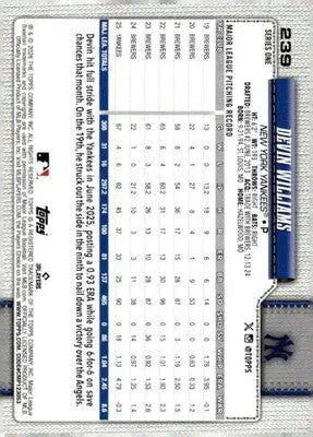 2026 Topps #239 Devin Williams NM-MT Yankees ID:81858 - Baseball Card Single