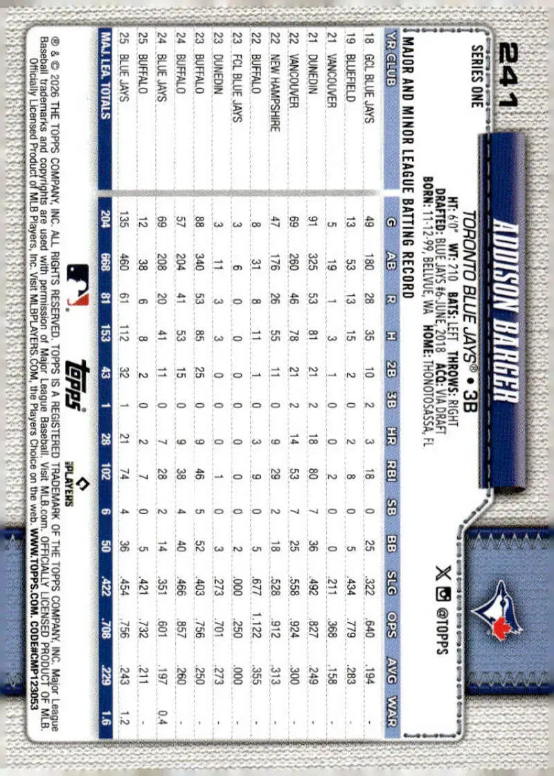 2026 Topps #241 Addison Barger NM-MT Toronto Blue Jays Baseball Card