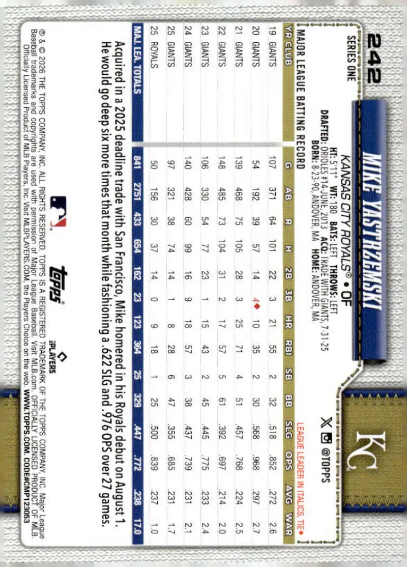 2026 Topps #242 Mike Yastrzemski NM-MT Kansas City Royals Baseball Card