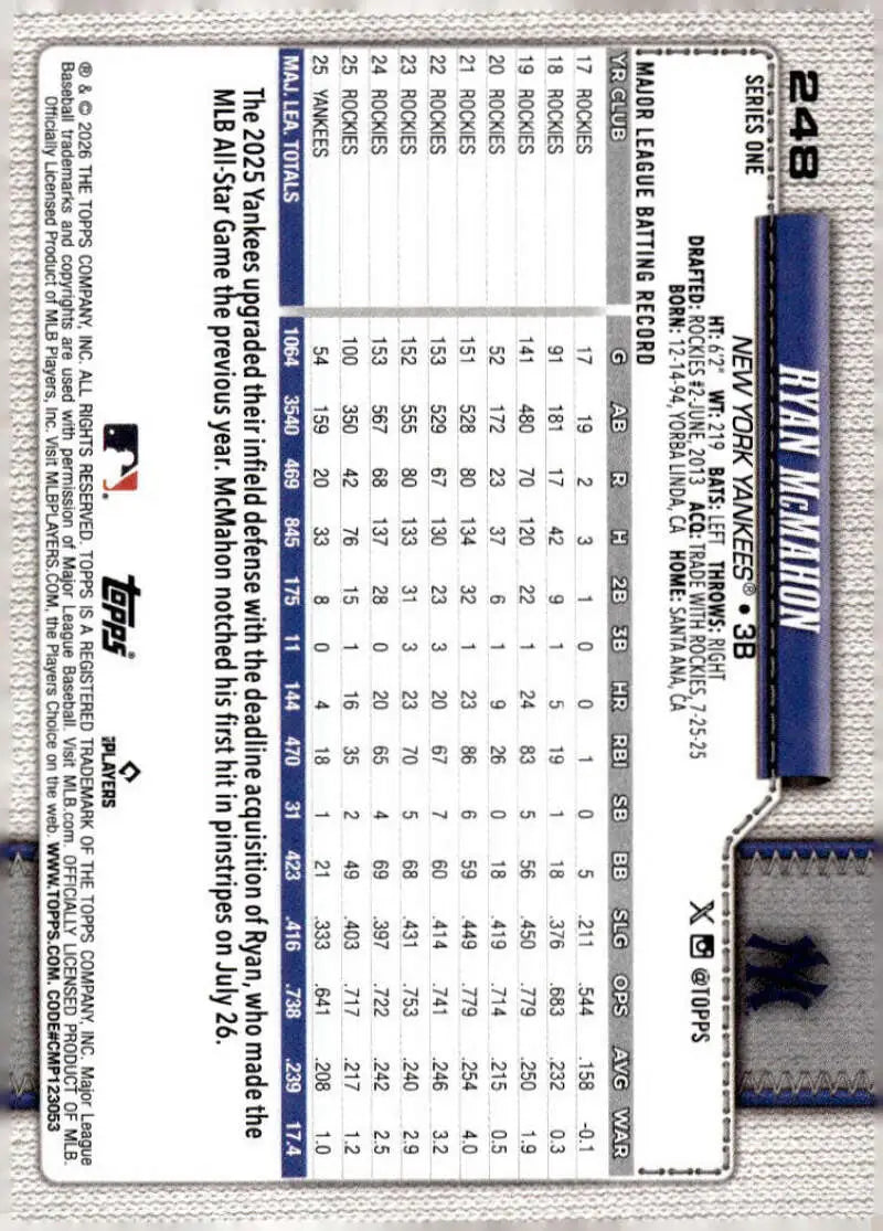 2026 Topps #248 Ryan McMahon NM-MT New York Yankees Baseball Card