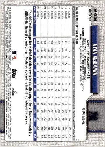 2026 Topps #248 Ryan McMahon NM-MT Yankees ID:81865 - Baseball Card Single