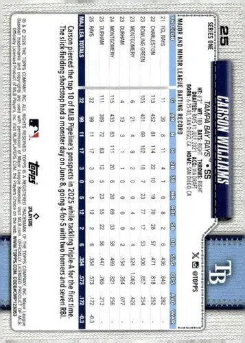 2026 Topps #25 Carson Williams NM-MT RC Rookie Rays ID:81749 - Baseball Card Single