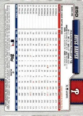 2026 Topps #250 Bryce Harper NM-MT Phillies ID:81866 - Baseball Card Single