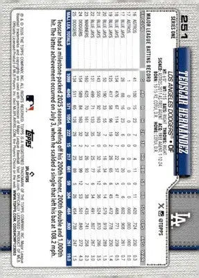 2026 Topps #251 Teoscar Hernandez NM-MT Dodgers ID:81867 - Baseball Card Single
