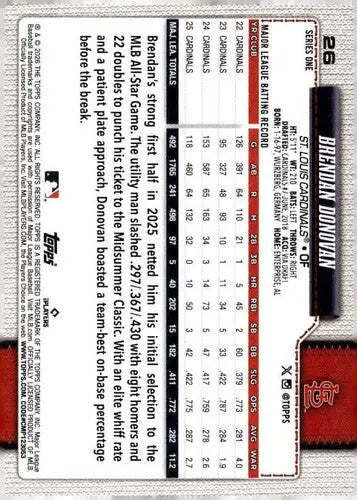 2026 Topps #26 Brendan Donovan NM-MT Cardinals ID:81750 - Baseball Card Single