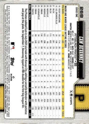 2026 Topps #268 Cam Devanney NM-MT RC Rookie Pirates ID:81878 - Baseball Card Single