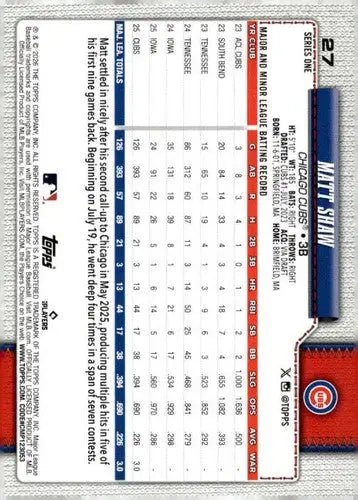 2026 Topps #27 Matt Shaw NM-MT Cubs ID:81751 - Baseball Card Single