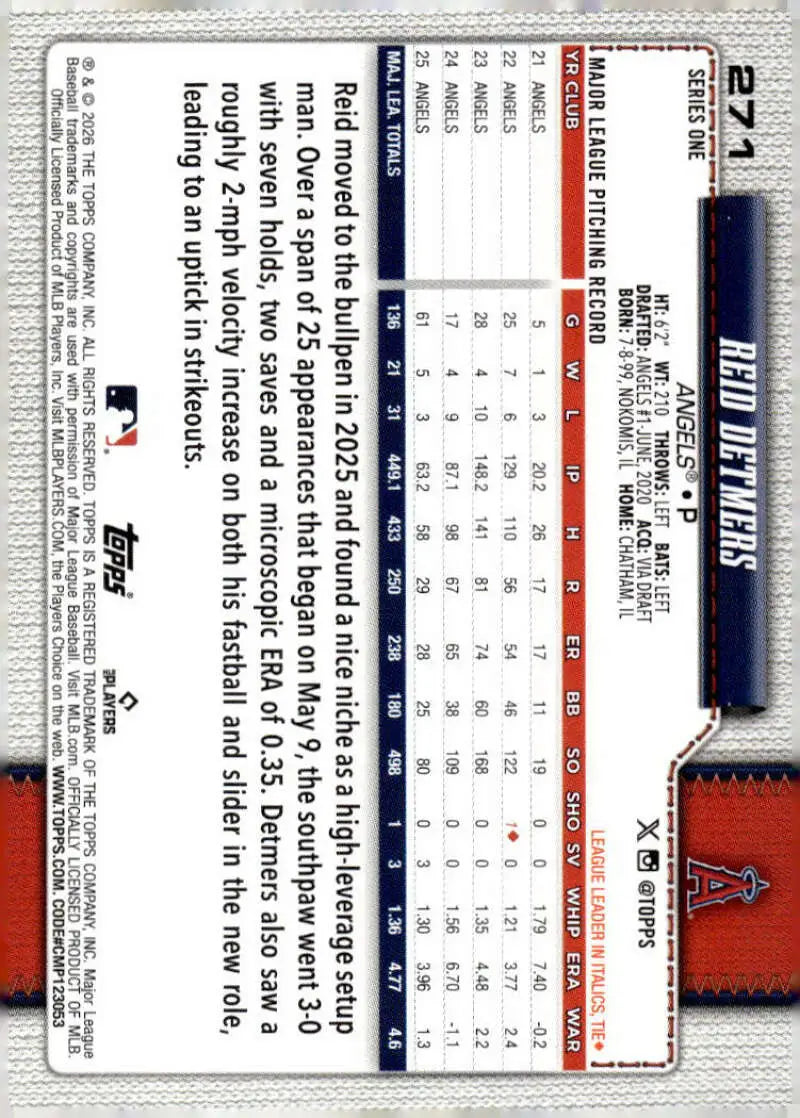 2026 Topps #271 Reid Detmers NM-MT Los Angeles Angels Baseball Card
