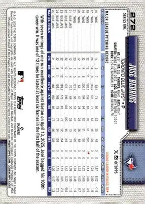2026 Topps #272 Jose Berrios NM-MT Blue Jays ID:81881 - Baseball Card Single