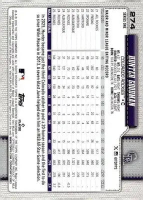 2026 Topps #274 Hunter Goodman NM-MT Rockies ID:81882 - Baseball Card Single